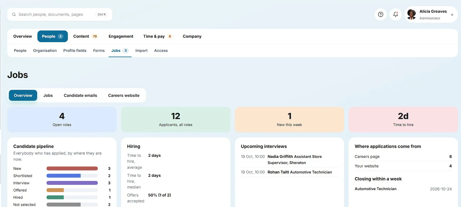 Jobs: open roles, applicants, the candidate pipeline, interviews and where applicants come from